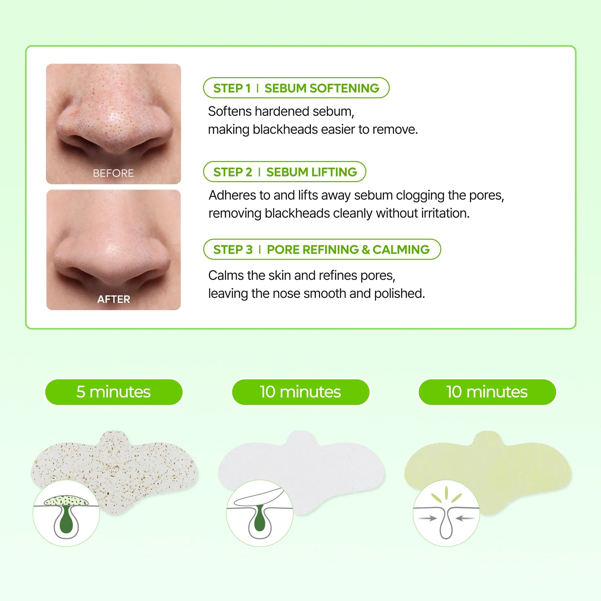 CACTOX 3-Step Nose Mask Pack