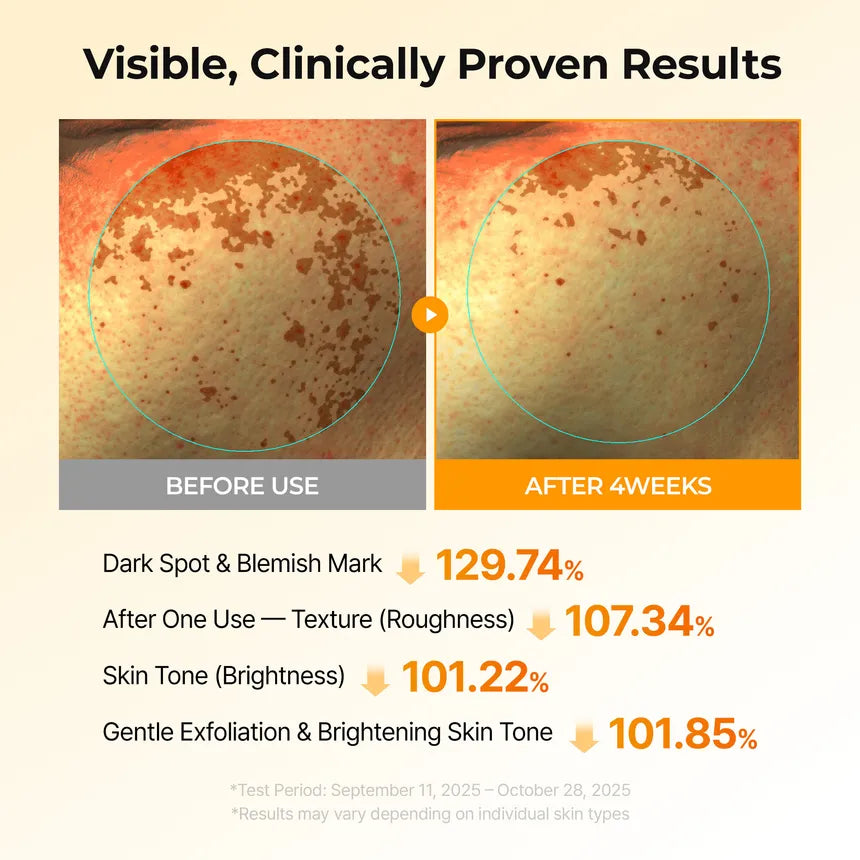 TX Kojic Acid Turmeric Toner Pads